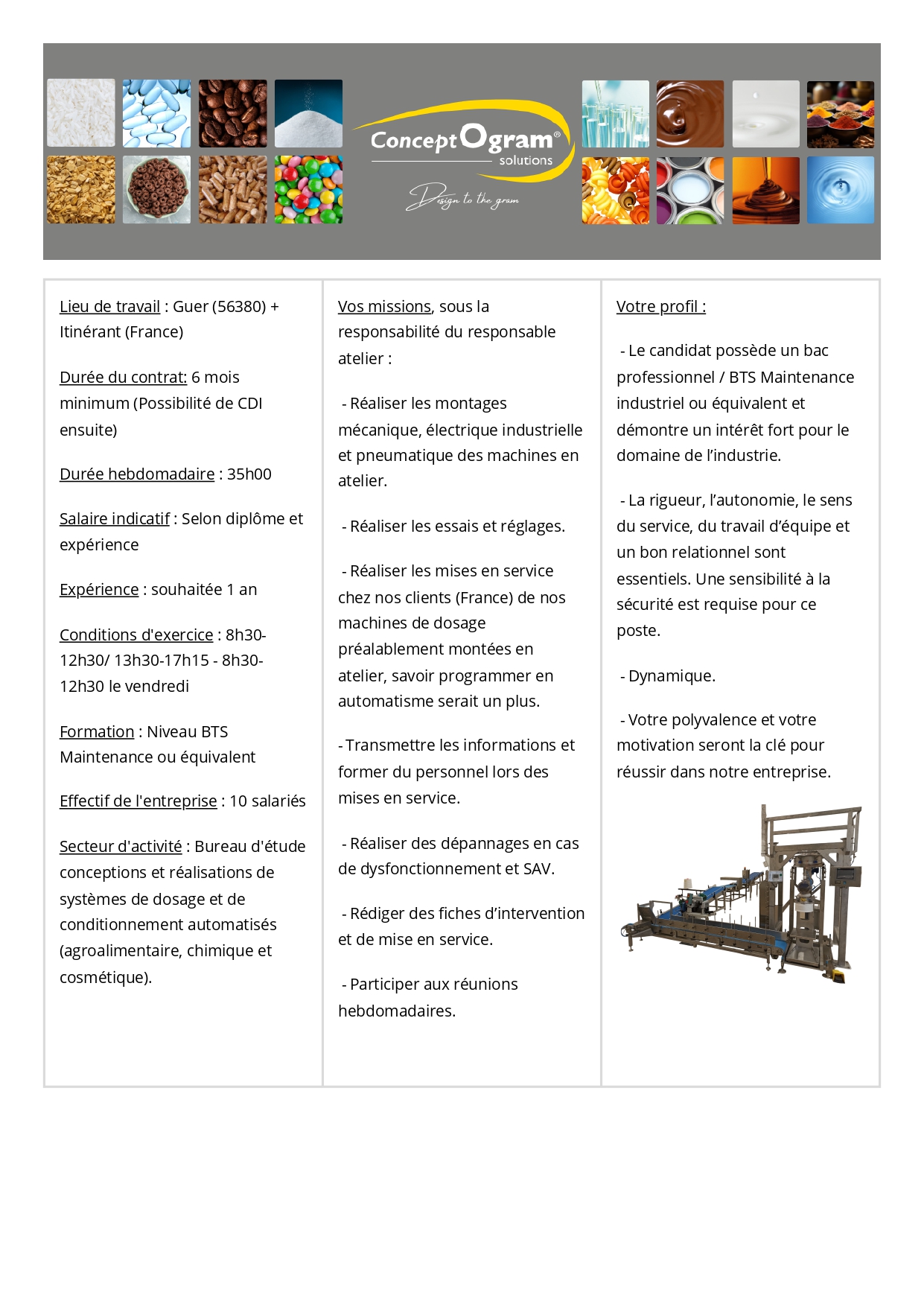 offre emploi technicien